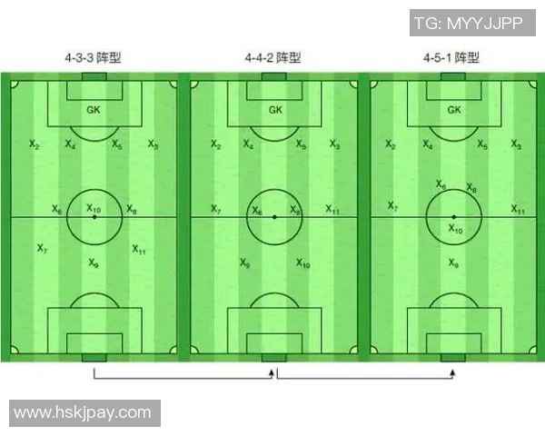 武汉足球队的默契配合与战术分析探讨