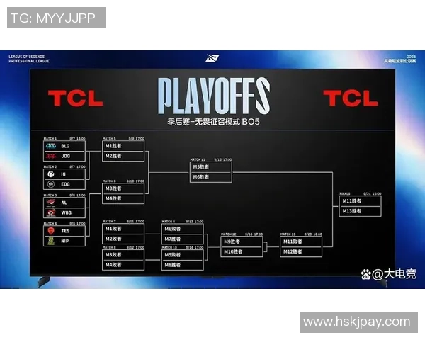 赛后复盘：BLG vs JDG的节奏